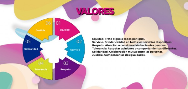 VALORES